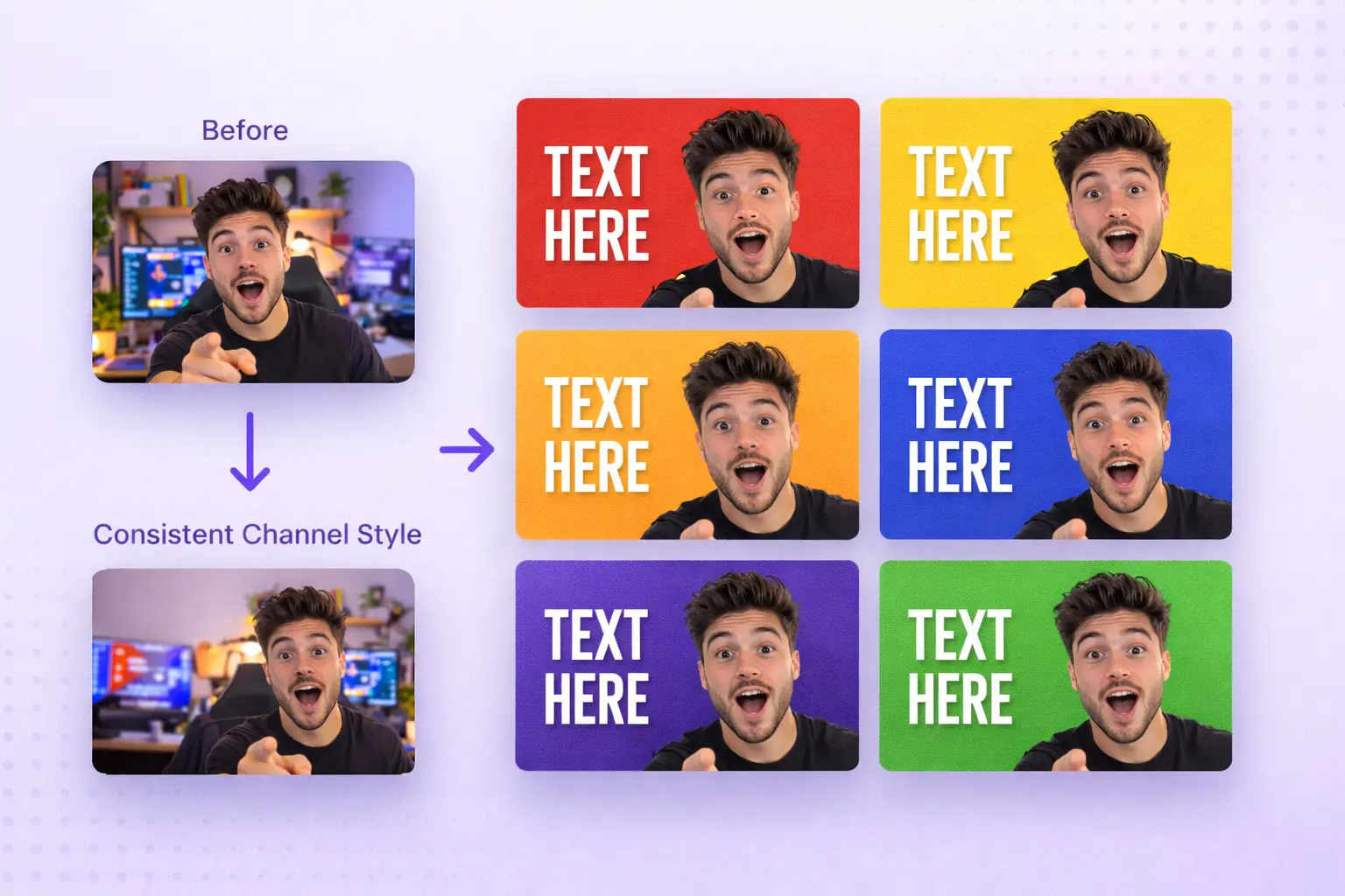Consistent Thumbnail Style Across Your Channel